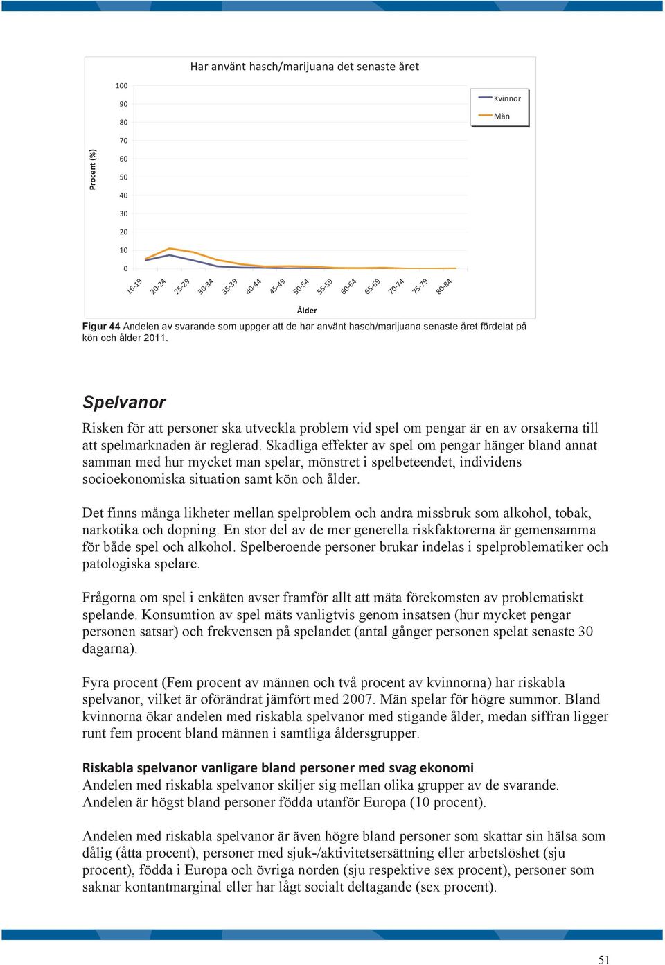 Spelvanor Risken för att personer ska utveckla problem vid spel om pengar är en av orsakerna till att spelmarknaden är reglerad.