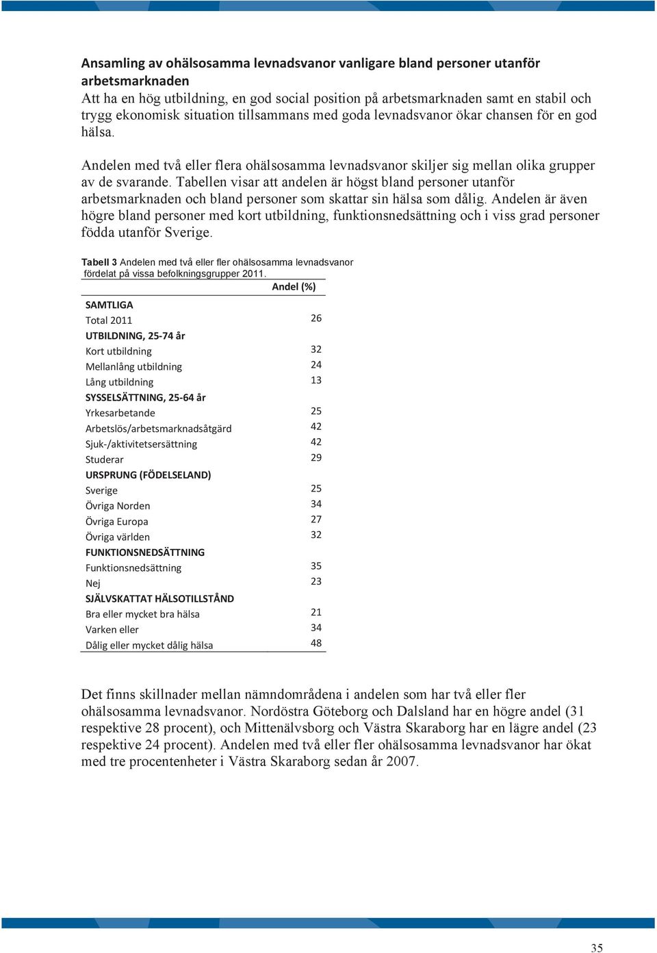 Tabellen visar att andelen är högst bland personer utanför arbetsmarknaden och bland personer som skattar sin hälsa som dålig.