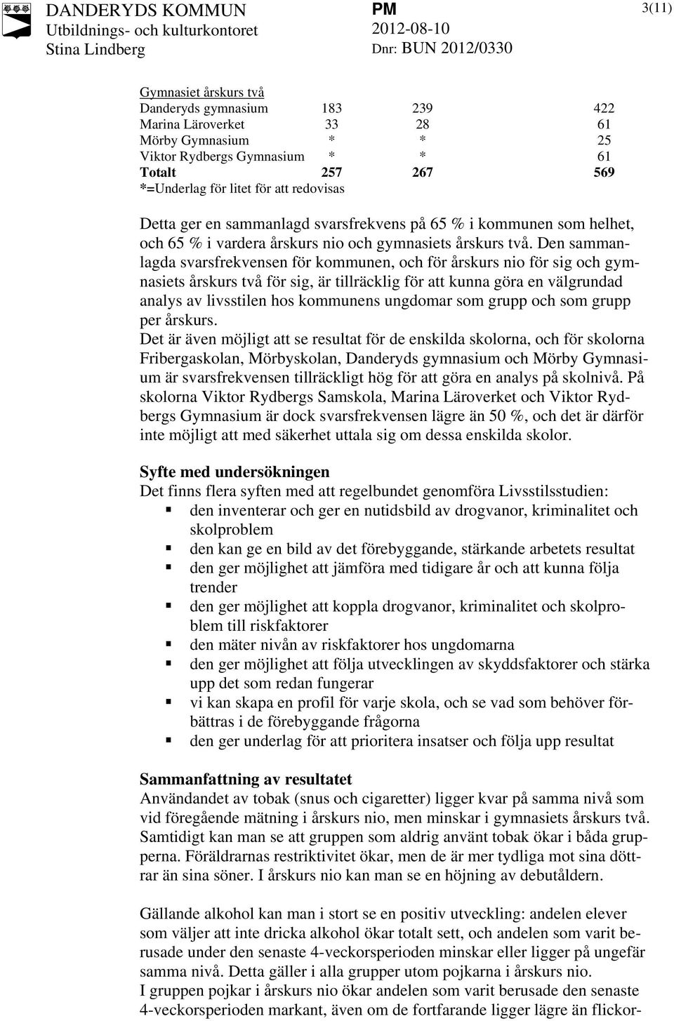 Den sammanlagda svarsfrekvensen för kommunen, och för årskurs nio för sig och gymnasiets årskurs två för sig, är tillräcklig för att kunna göra en välgrundad analys av livsstilen hos kommunens
