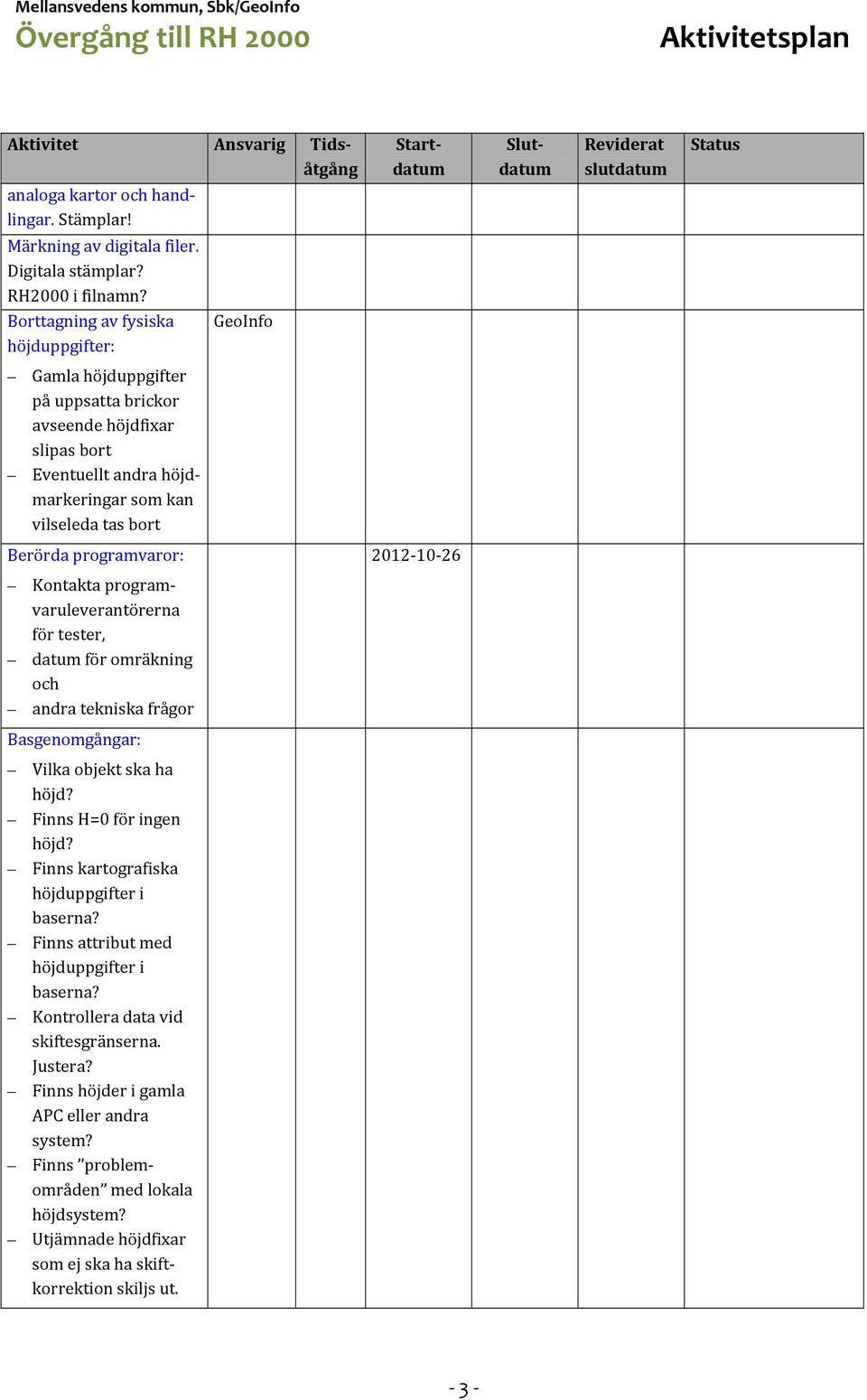 programvaror: 2012 10 26 Kontakta programvaruleverantörerna för tester, datum för omräkning och andra tekniska frågor Basgenomgångar: Vilka objekt ska ha höjd? Finns H=0 för ingen höjd?