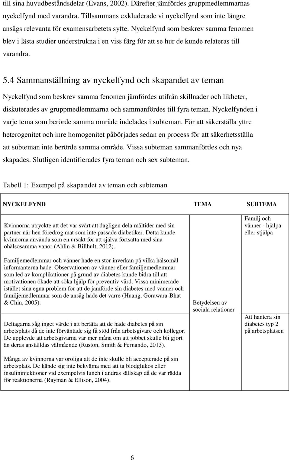 Nyckelfynd som beskrev samma fenomen blev i lästa studier understrukna i en viss färg för att se hur de kunde relateras till varandra. 5.