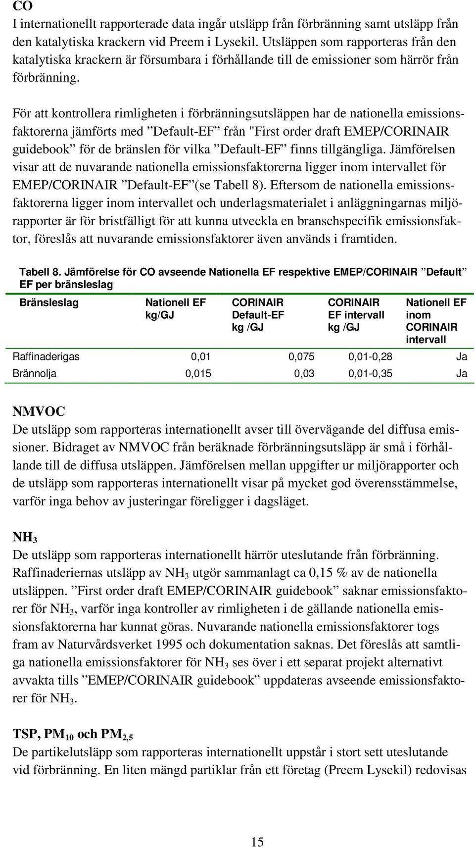 För att kontrollera rimligheten i förbränningsutsläppen har de nationella emissionsfaktorerna jämförts med Default-EF från "First order draft EMEP/CORINAIR guidebook för de bränslen för vilka