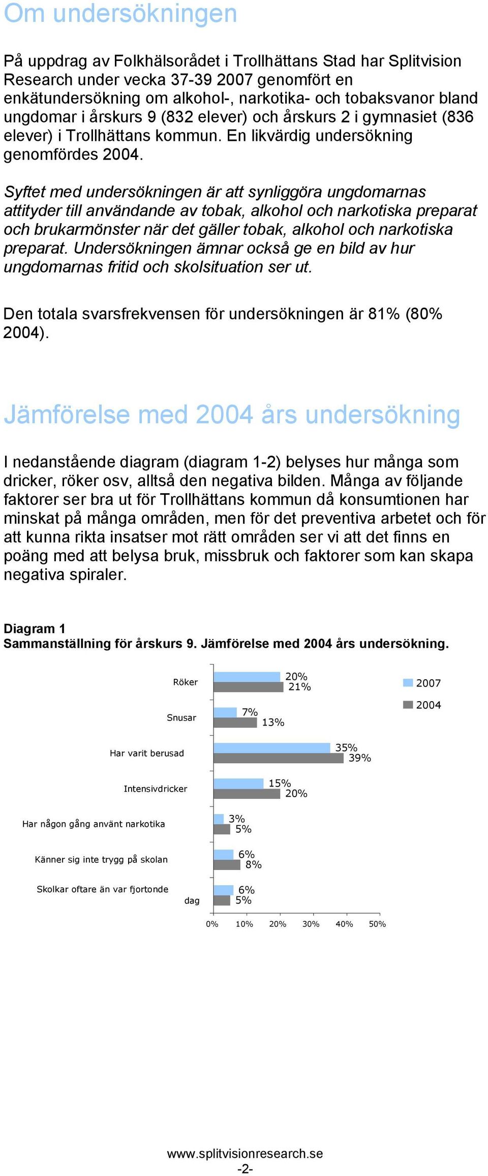Syftet med undersökningen är att synliggöra ungdomarnas attityder till användande av tobak, alkohol och narkotiska preparat och brukarmönster när det gäller tobak, alkohol och narkotiska preparat.