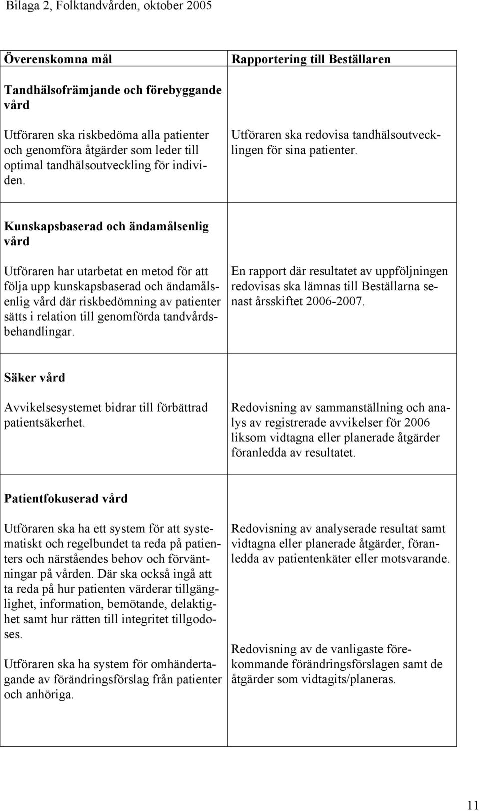 Kunskapsbaserad och ändamålsenlig vård Utföraren har utarbetat en metod för att följa upp kunskapsbaserad och ändamålsenlig vård där riskbedömning av patienter sätts i relation till genomförda