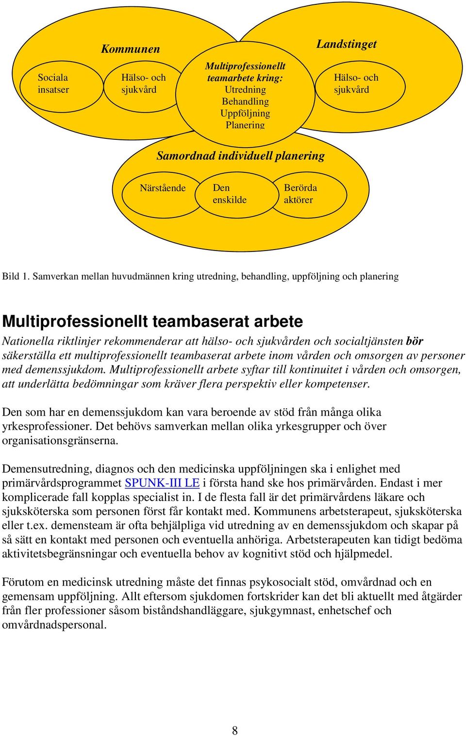Samverkan mellan huvudmännen kring utredning, behandling, uppföljning och planering Multiprofessionellt teambaserat arbete Nationella riktlinjer rekommenderar att hälso- och sjukvården och