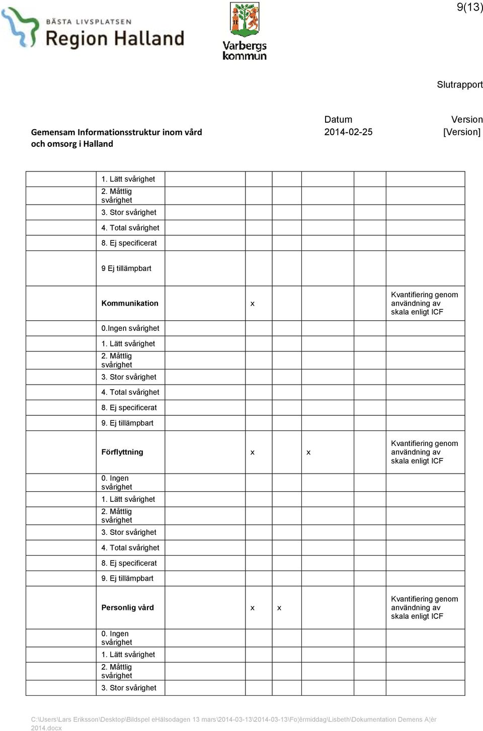 Stor 4. Total 9. Ej tillämpbart Förflyttning. Ingen 1.