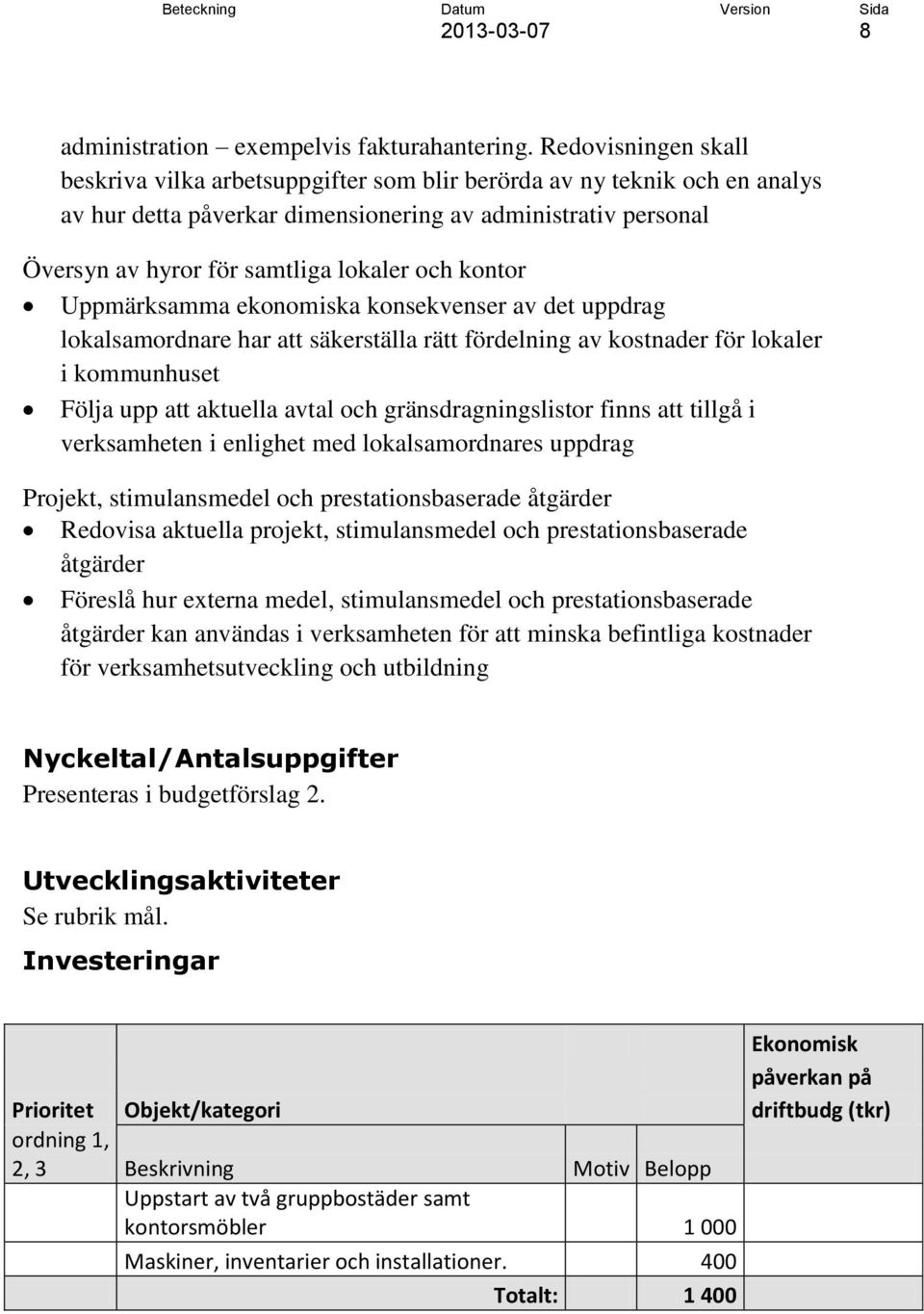 kontor Uppmärksamma ekonomiska konsekvenser av det uppdrag lokalsamordnare har att säkerställa rätt fördelning av kostnader för lokaler i kommunhuset Följa upp att aktuella avtal och