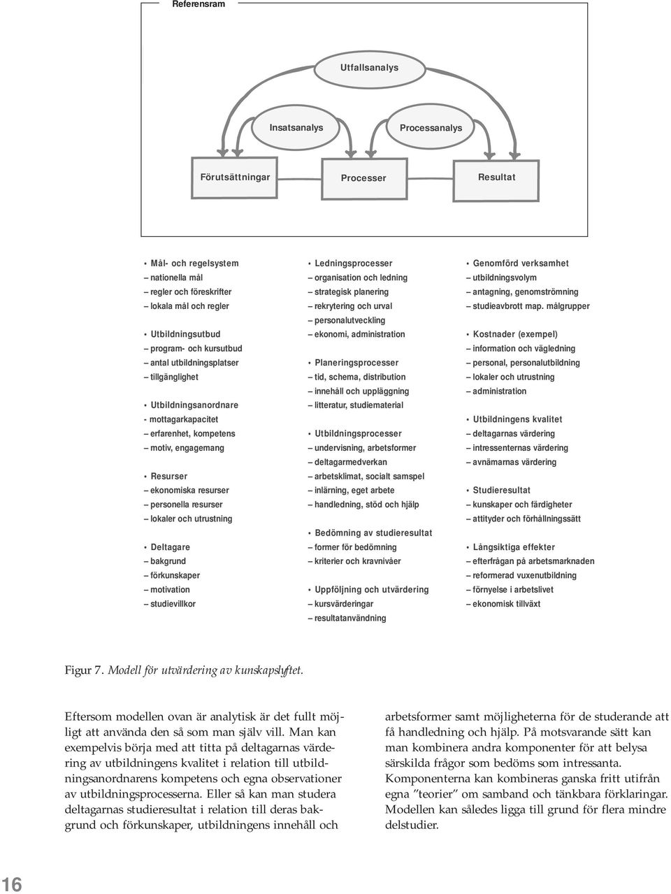 målgrupper personalutveckling Utbildningsutbud ekonomi, administration Kostnader (exempel) program- och kursutbud information och vägledning antal utbildningsplatser Planeringsprocesser personal,