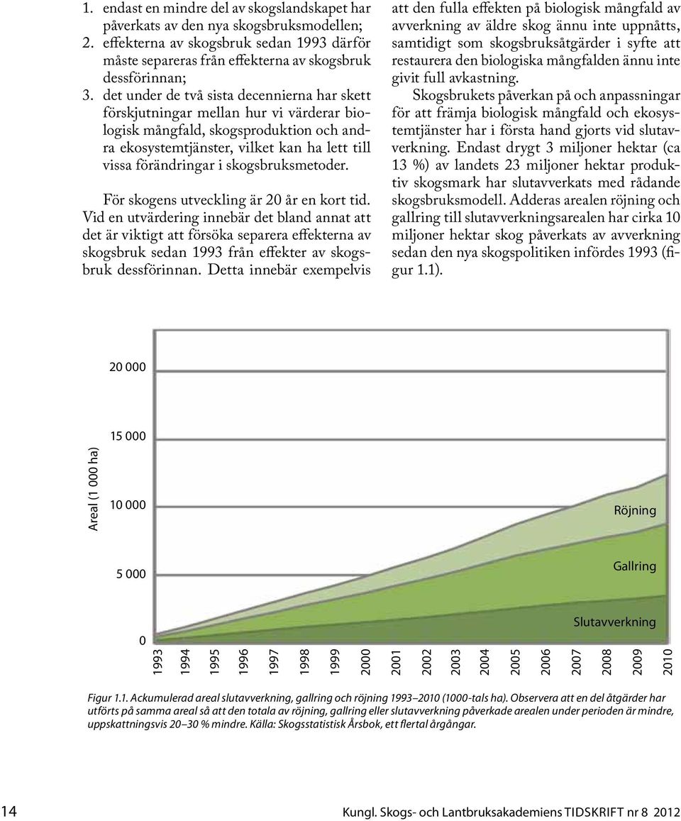 skogsbruksmetoder. För skogens utveckling är 20 år en kort tid.