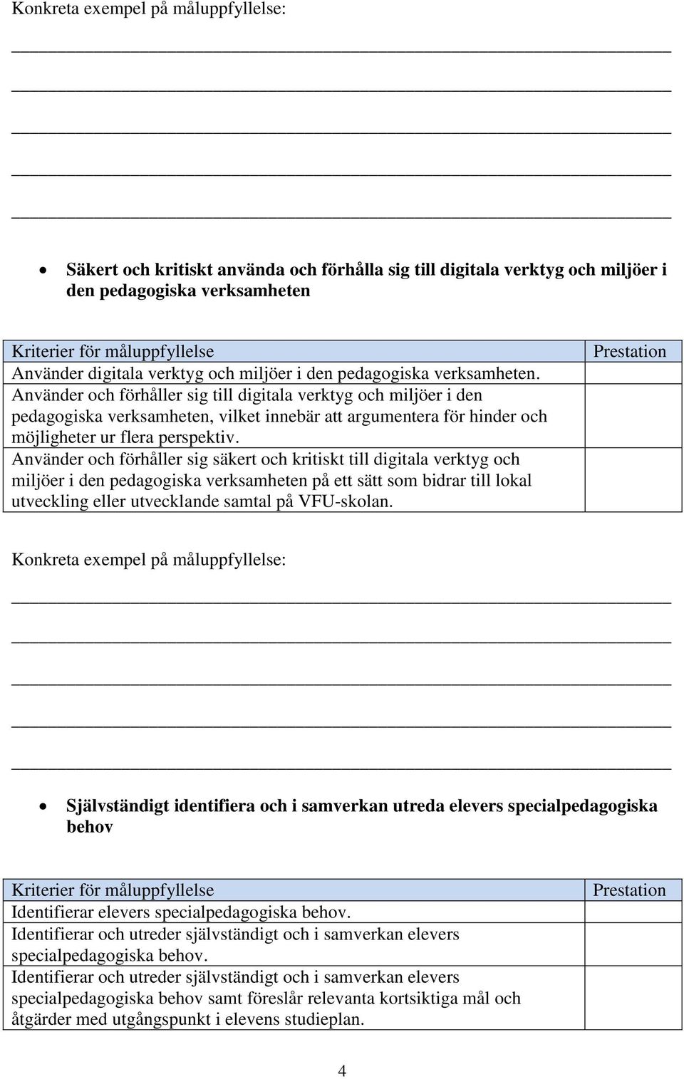 Använder och förhåller sig säkert och kritiskt till digitala verktyg och miljöer i den pedagogiska verksamheten på ett sätt som bidrar till lokal utveckling eller utvecklande samtal på VFU-skolan.