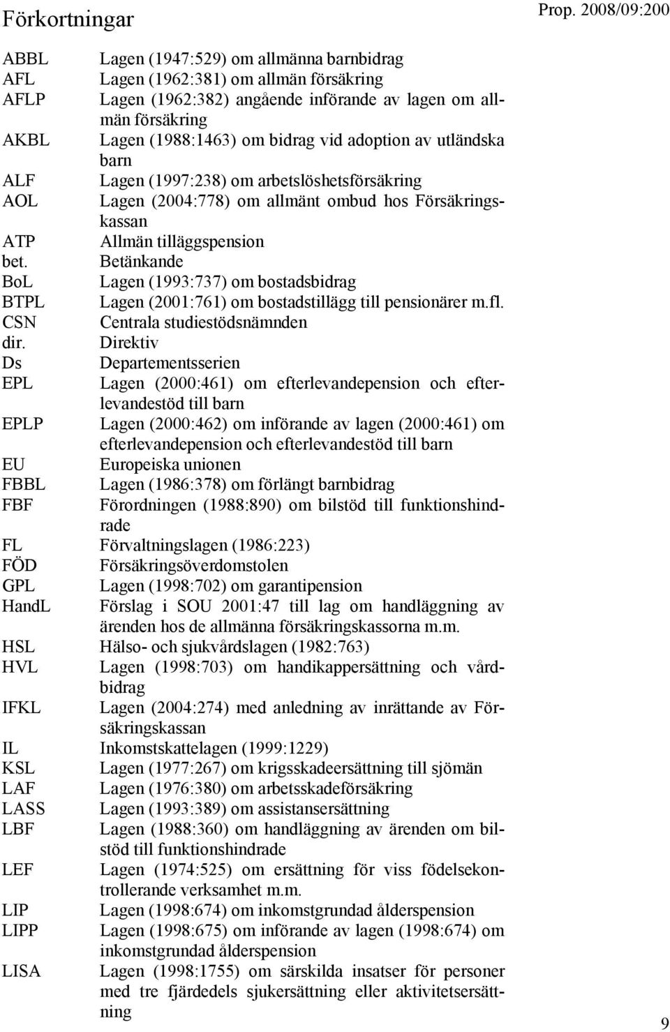 Betänkande BoL Lagen (1993:737) om bostadsbidrag BTPL Lagen (2001:761) om bostadstillägg till pensionärer m.fl. CSN Centrala studiestödsnämnden dir.