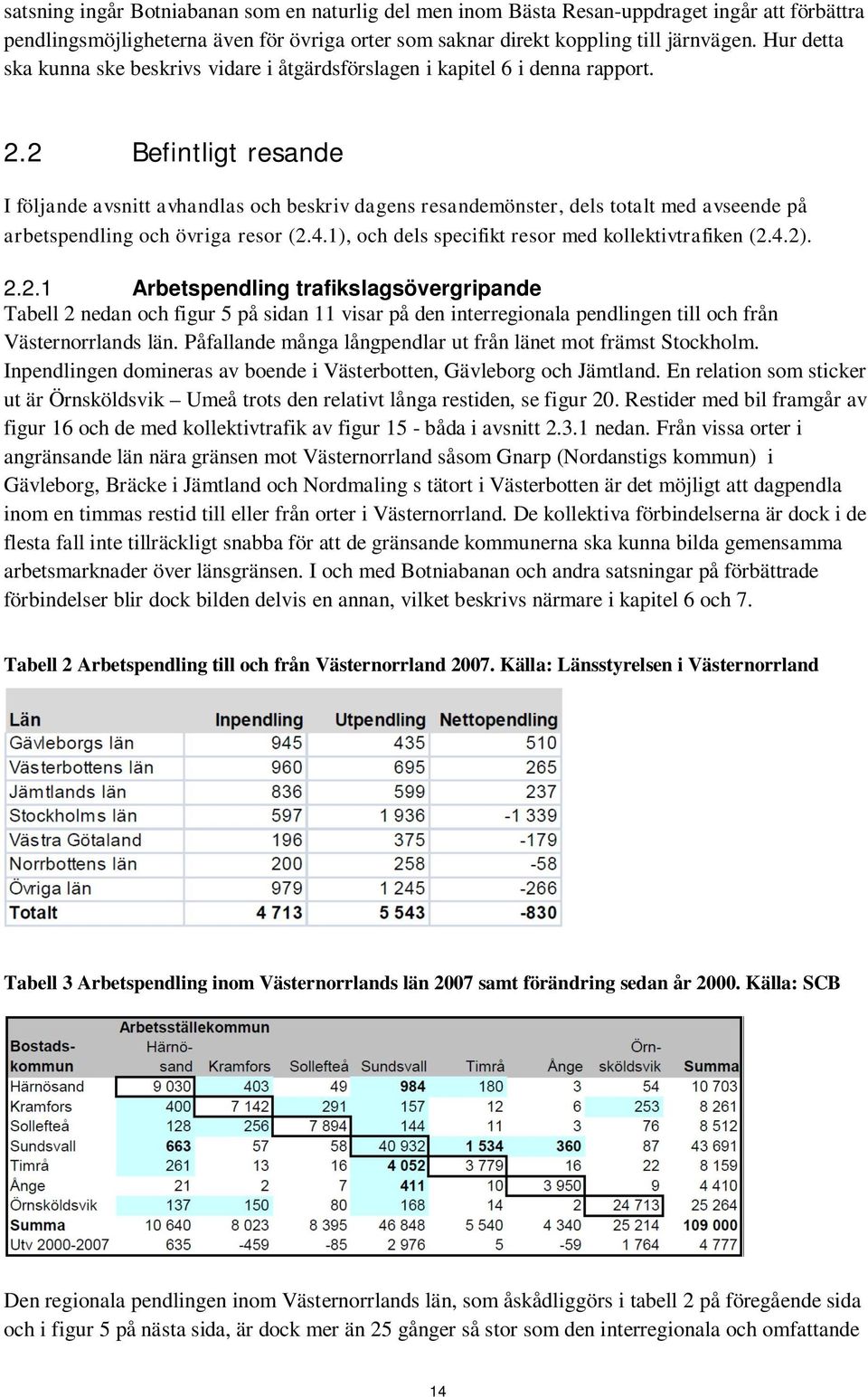 2 Befintligt resande I följande avsnitt avhandlas och beskriv dagens resandemönster, dels totalt med avseende på arbetspendling och övriga resor (2.4.