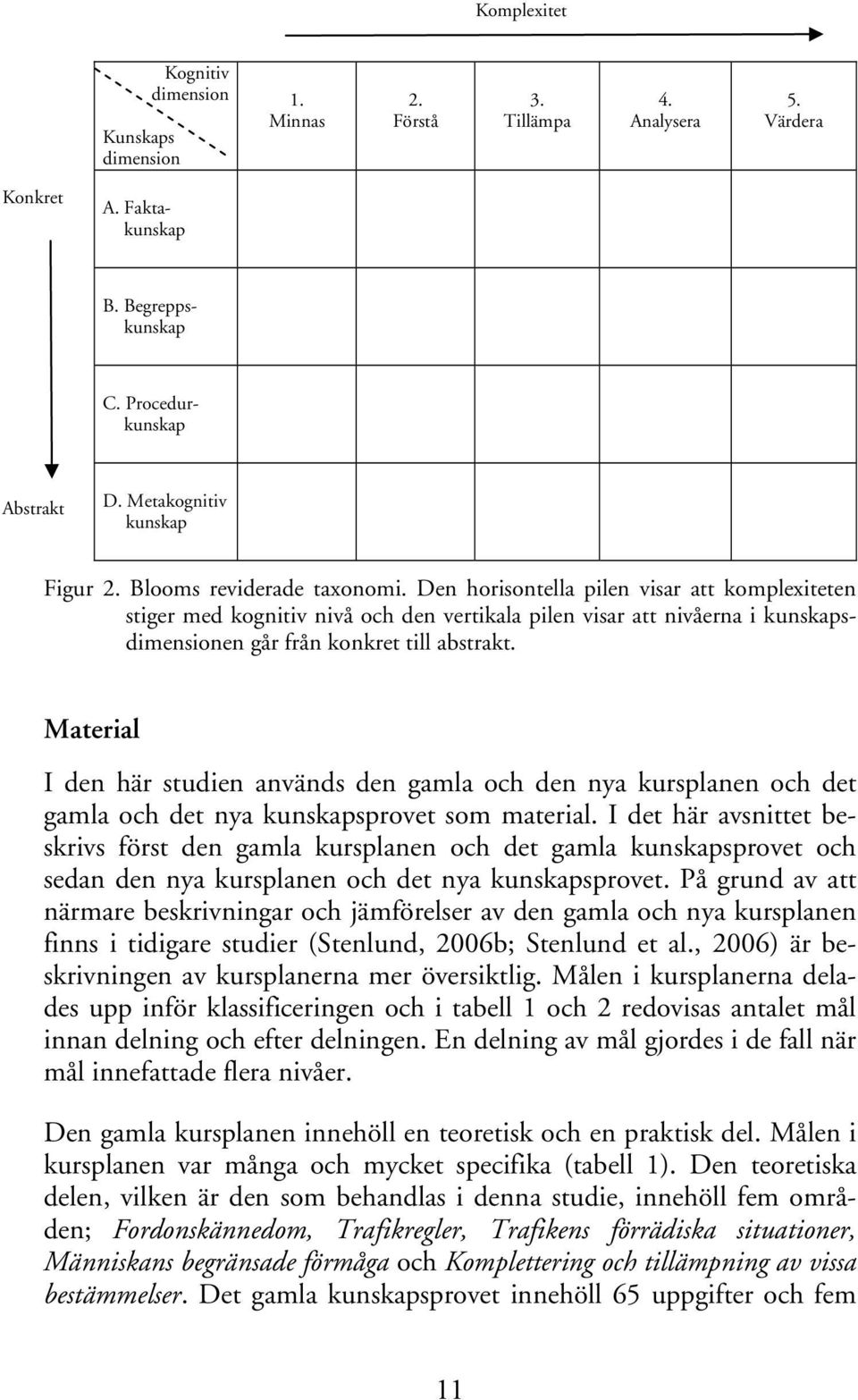 Den horisontella pilen visar att komplexiteten stiger med kognitiv nivå och den vertikala pilen visar att nivåerna i kunskapsdimensionen går från konkret till abstrakt.