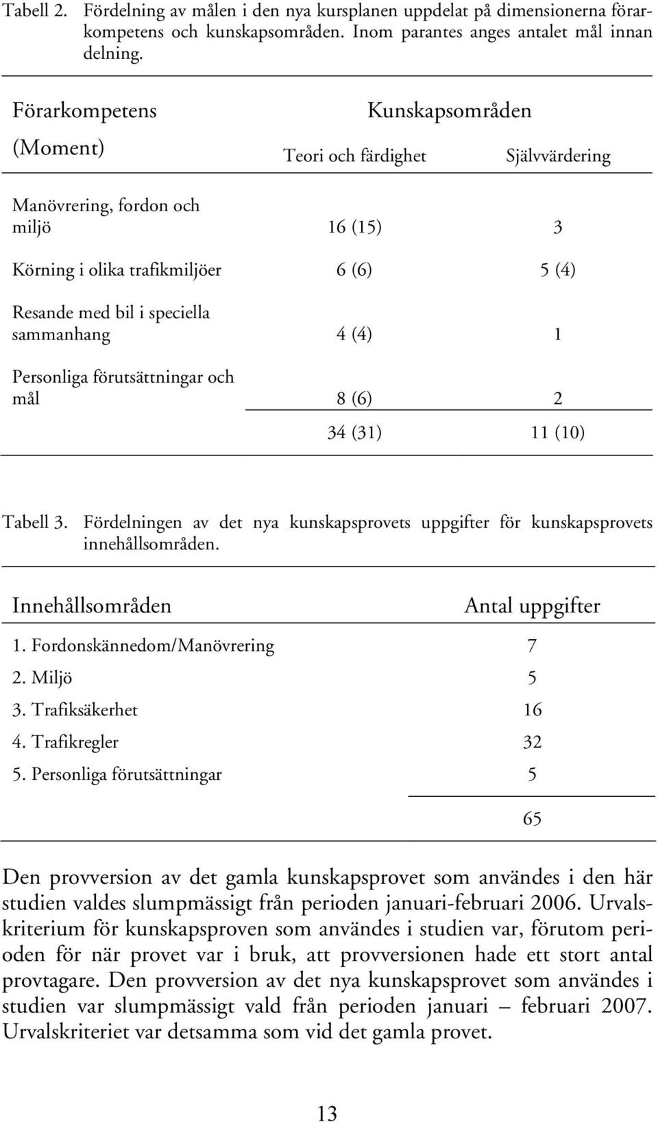 (4) 1 Personliga förutsättningar och mål 8 (6) 34 (31) 11 (10) 2 Tabell 3. Fördelningen av det nya kunskapsprovets uppgifter för kunskapsprovets innehållsområden. Innehållsområden 1.