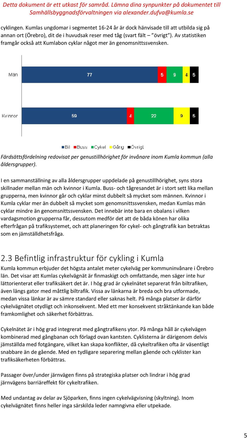 I en sammanställning av alla åldersgrupper uppdelade på genustillhörighet, syns stora skillnader mellan män och kvinnor i Kumla.