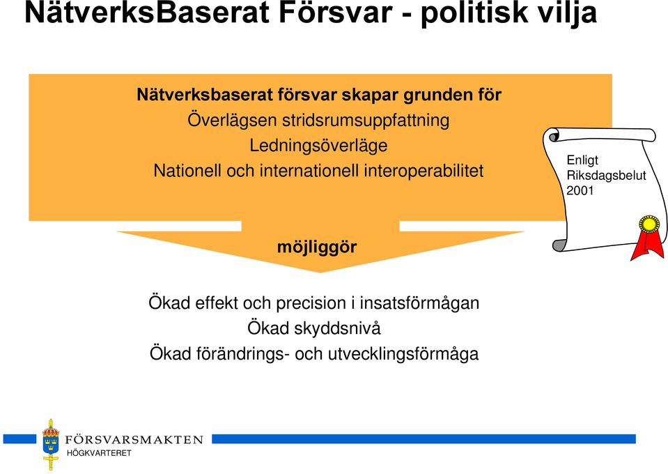 internationell interoperabilitet Enligt Riksdagsbelut 2001 möjliggör Ökad