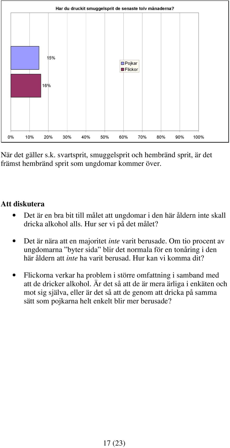 Om tio procent av ungdomarna byter sida blir det normala för en tonåring i den här åldern att inte ha varit berusad. Hur kan vi komma dit?