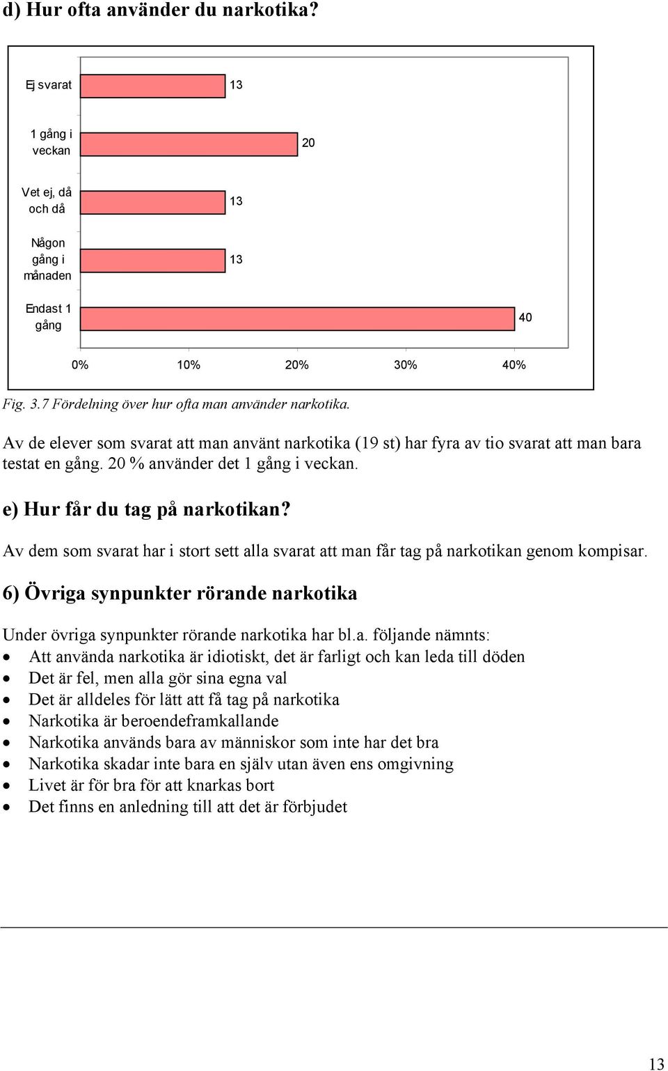 Av dem som svar