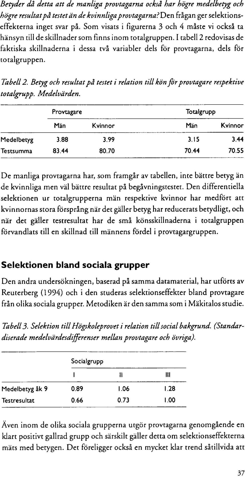 I tabell 2 redovisas de faktiska skillnaderna i dessa två variabler dels för provtagarna, dels för totalgruppen. Tabell 2.