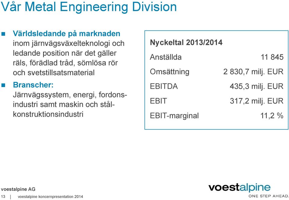 fordonsindustri samt maskin och stålkonstruktionsindustri Nyckeltal 2013/2014 Anställda 11 845 Omsättning 2