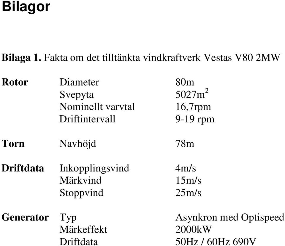 Svepyta 5027m 2 Nominellt varvtal 16,7rpm Driftintervall 9-19 rpm Torn Navhöjd