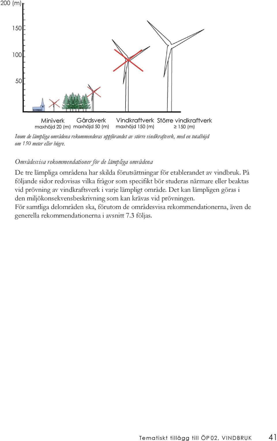 På följande sidor redovisas vilka frågor som specifikt bör studeras närmare eller beaktas vid prövning av vindkraftsverk i varje lämpligt område.