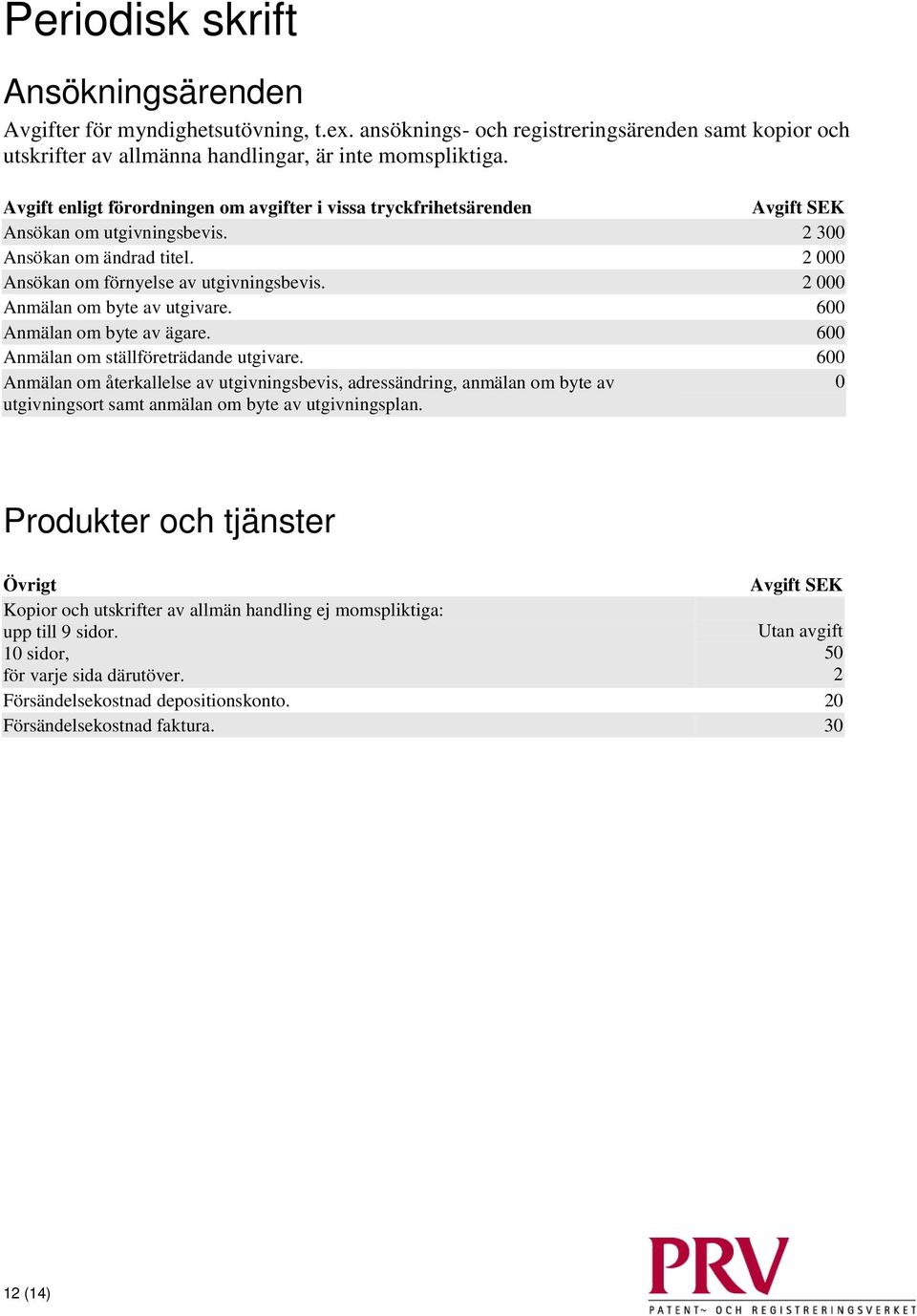 2 000 Anmälan om byte av utgivare. 600 Anmälan om byte av ägare. 600 Anmälan om ställföreträdande utgivare.