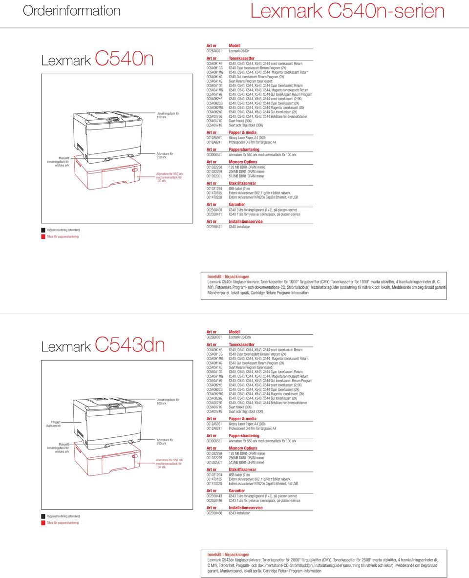 Return 0C540H1YG C540 Gul tonerkassett Return Program (2K) 0C540A1KG Svart Return Program tonerkassett 0C540A1CG C540, C543, C544, X543, X544 Cyan tonerkassett Return 0C540A1MG C540, C543, C544,