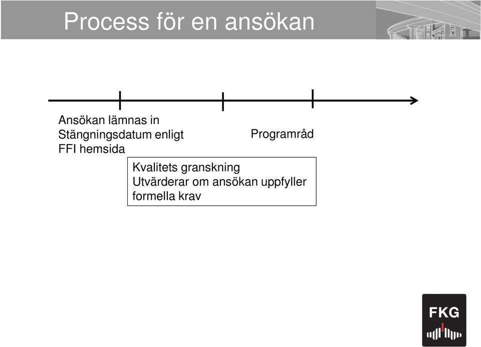 ansökan uppfyller formella krav Denna process upprepas 4