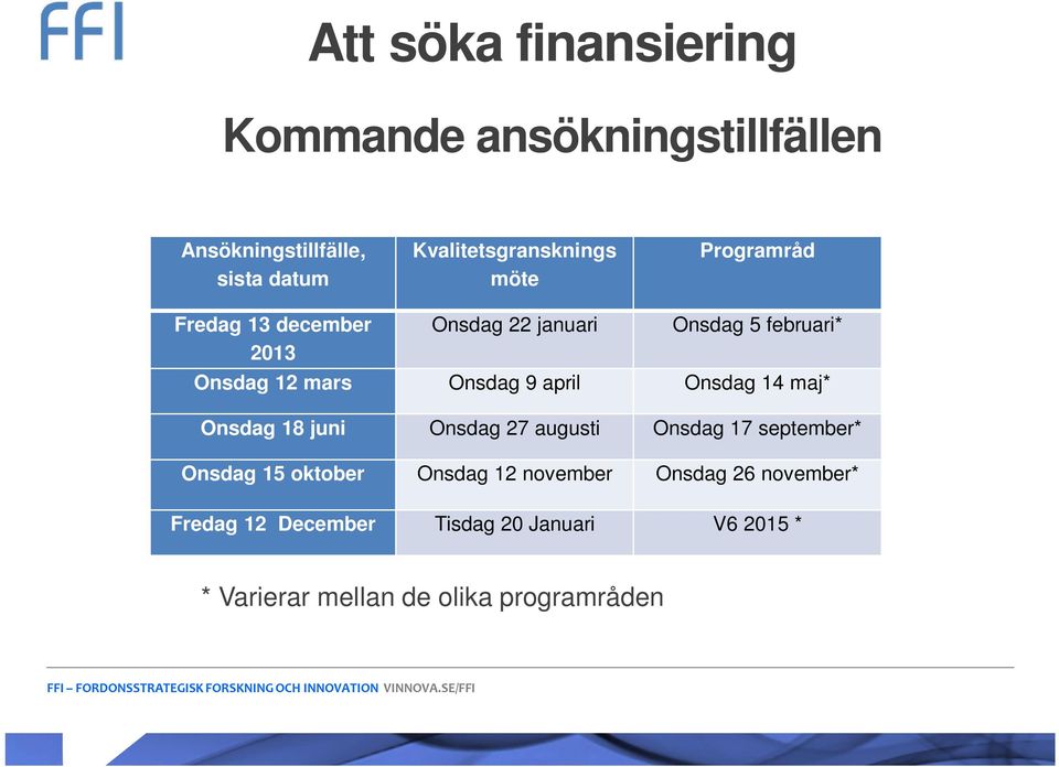 Onsdag 27 augusti Onsdag 17 september* Onsdag 15 oktober Onsdag 12 november Onsdag 26 november* Fredag 12 December Tisdag