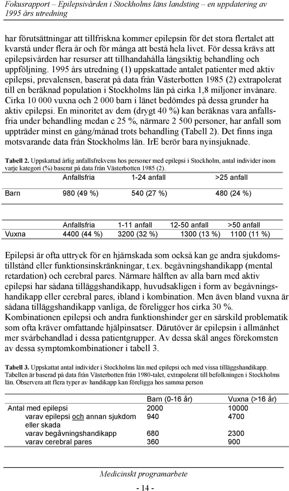 (1) uppskattade antalet patienter med aktiv epilepsi, prevalensen, baserat på data från Västerbotten 1985 (2) extrapolerat till en beräknad population i Stockholms län på cirka 1,8 miljoner invånare.