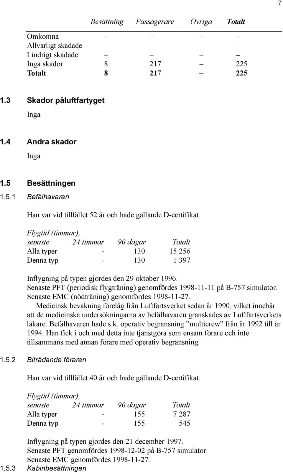 Senaste PFT (periodisk flygträning) genomfördes 1998-11-11 på B-757 simulator. Senaste EMC (nödträning) genomfördes 1998-11-27.