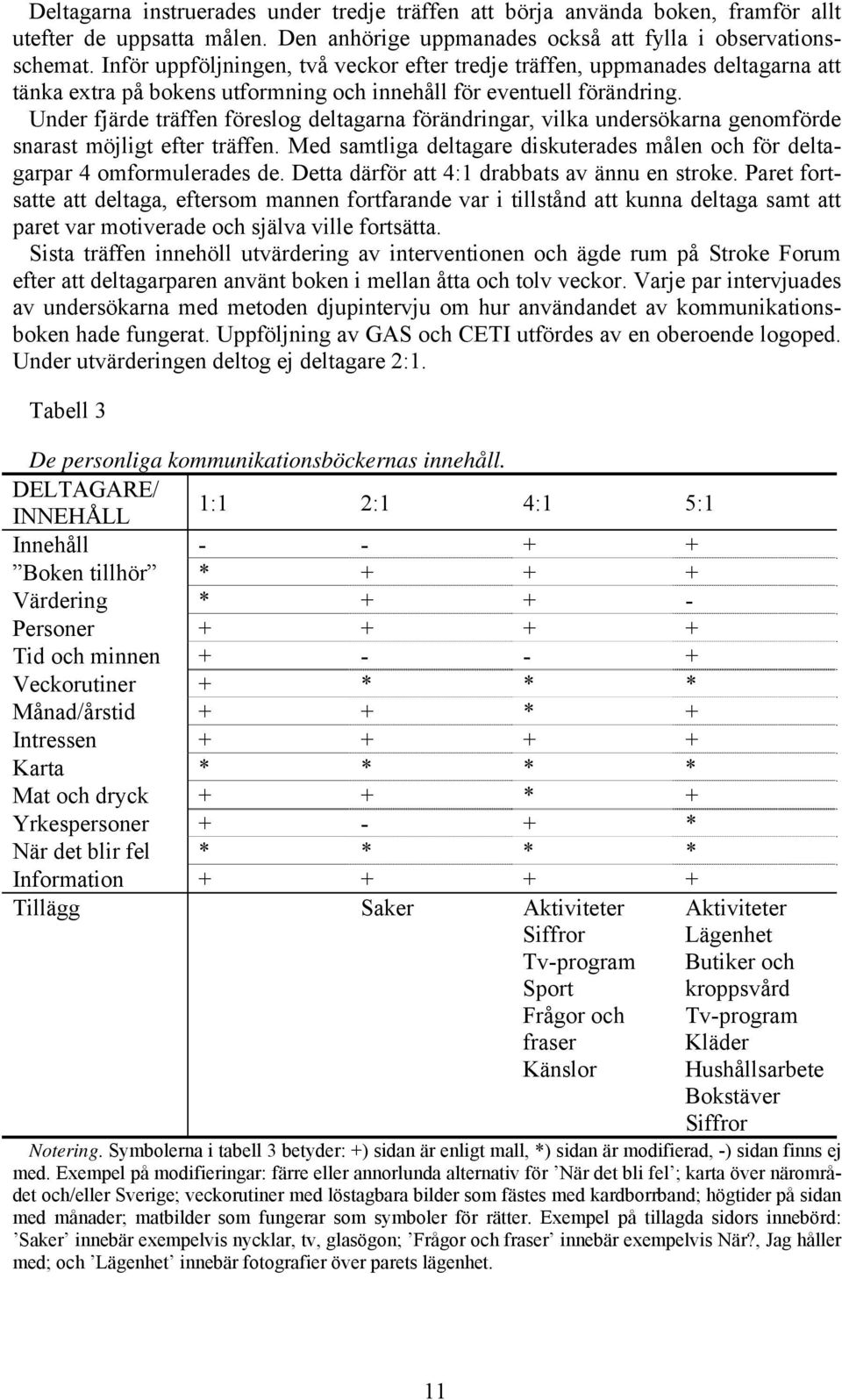 Under fjärde träffen föreslog deltagarna förändringar, vilka undersökarna genomförde snarast möjligt efter träffen. Med samtliga deltagare diskuterades målen och för deltagarpar 4 omformulerades de.