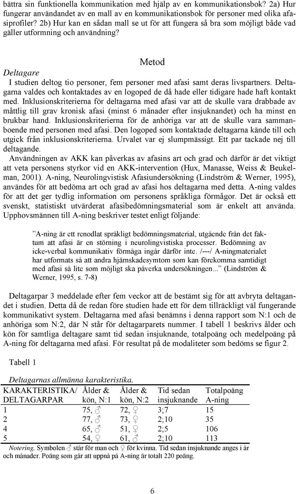 Metod Deltagare I studien deltog tio personer, fem personer med afasi samt deras livspartners. Deltagarna valdes och kontaktades av en logoped de då hade eller tidigare hade haft kontakt med.