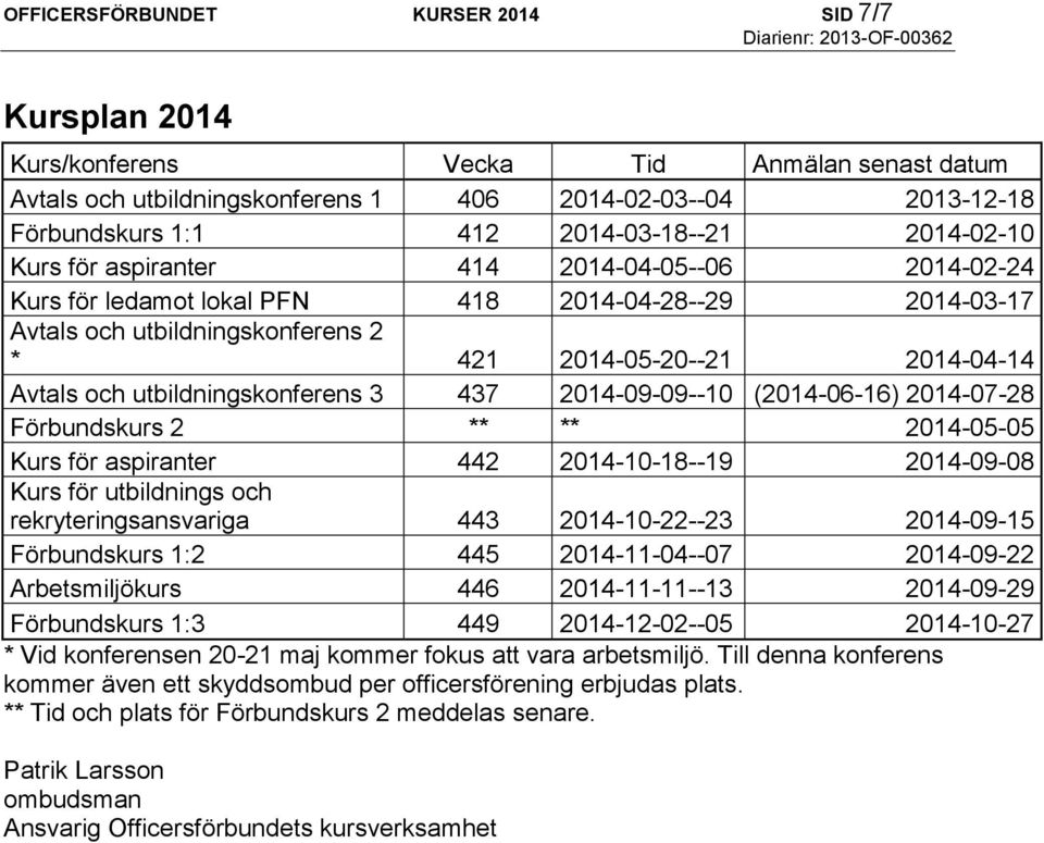 utbildningskonferens 3 437 2014-09-09--10 (2014-06-16) 2014-07-28 Förbundskurs 2 ** ** 2014-05-05 Kurs för aspiranter 442 2014-10-18--19 2014-09-08 Kurs för utbildnings och rekryteringsansvariga 443