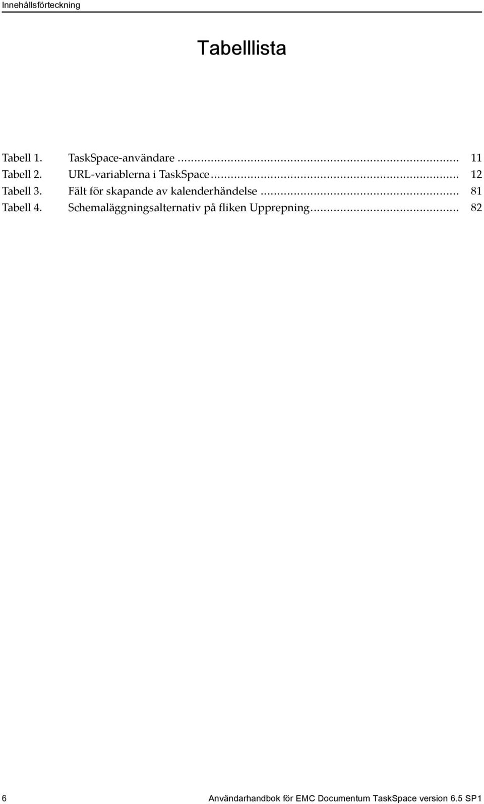 Fält för skapande av kalenderhändelse... 81 Tabell 4.