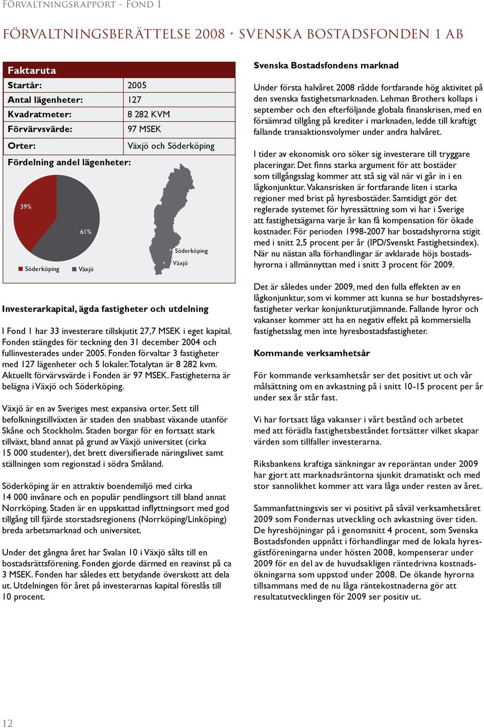Fonden förvaltar 3 fastigheter med 127 lägenheter och 5 lokaler. Totalytan är 8 282 kvm. Aktuellt förvärvsvärde i Fonden är 97 MSEK. Fastigheterna är belägna i och.