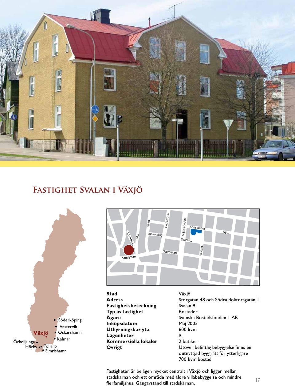 Ägare Svenska Bostadsfonden 1 AB Inköpsdatum Maj 2005 Uthyrningsbar yta 600 kvm Lägenheter 9 Kommersiella lokaler 2 butiker Övrigt Utöver befintlig bebyggelse finns en
