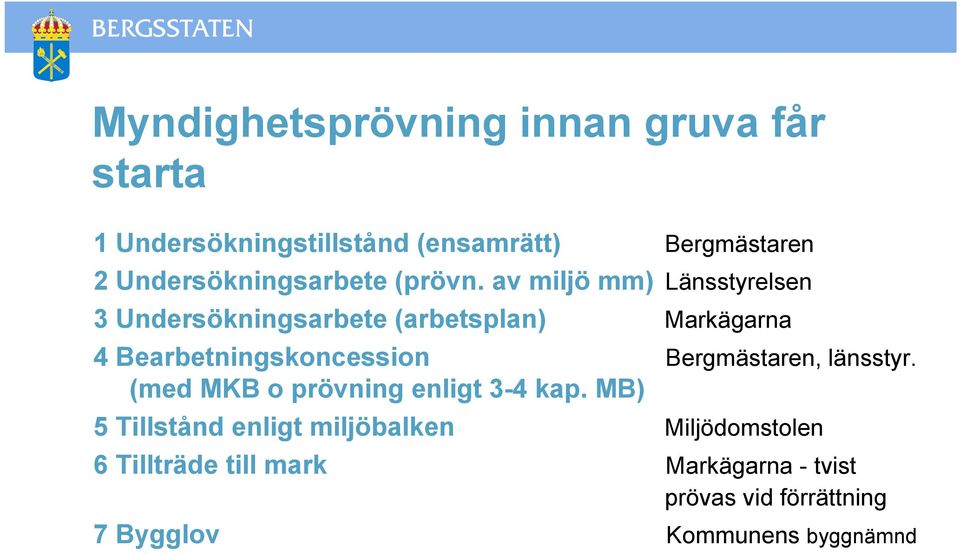 av miljö mm) Länsstyrelsen 3 Undersökningsarbete (arbetsplan) Markägarna 4 Bearbetningskoncession