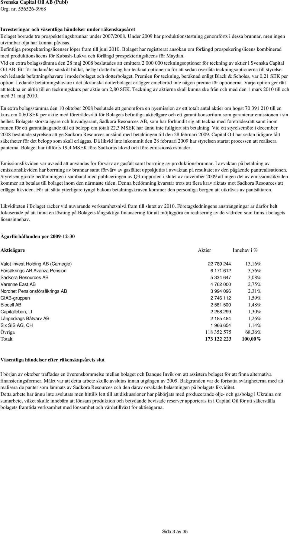 Bolaget har registrerat ansökan om förlängd prospekeringslicens kombinerad med produktionslicens för Kubash-Lukva och förlängd prospekteringslicens för Maydan.
