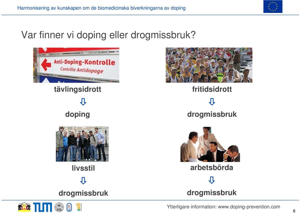 tävlingsidrott doping