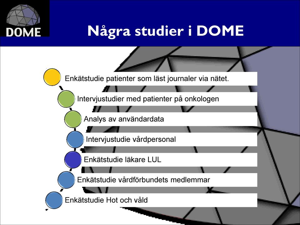 Intervjustudier med patienter på onkologen Analys av