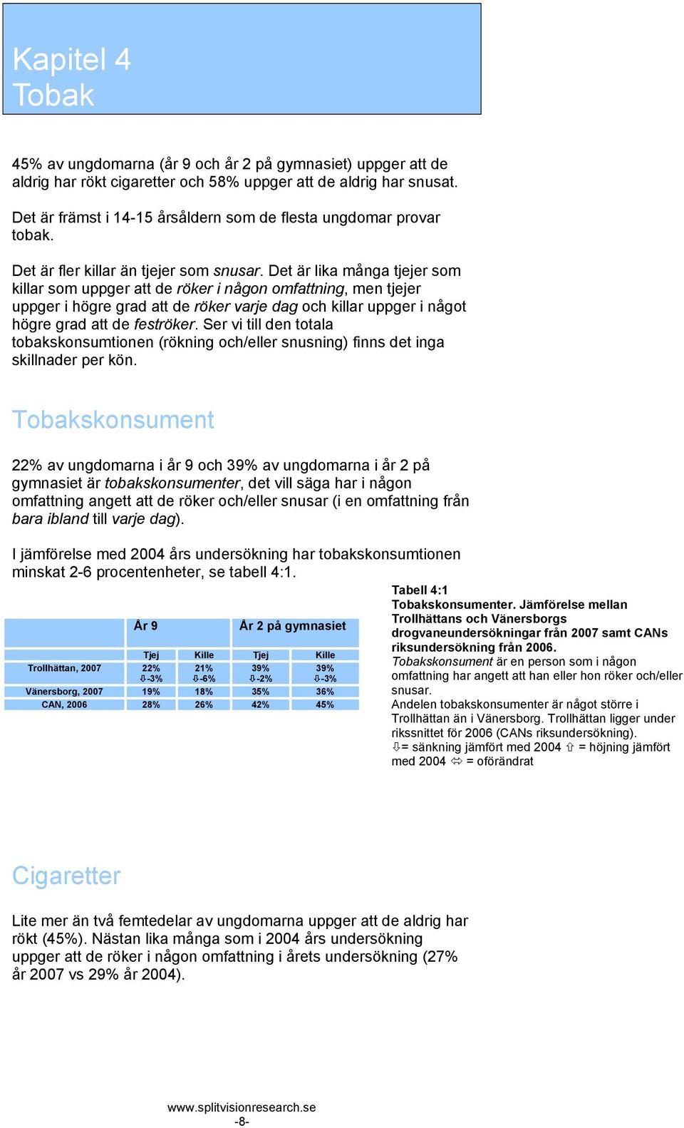 Det är lika många tjejer som killar som uppger att de röker i någon omfattning, men tjejer uppger i högre grad att de röker varje dag och killar uppger i något högre grad att de feströker.