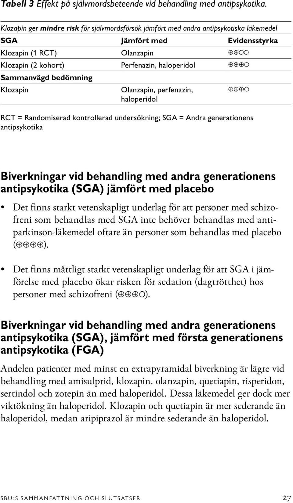 Olanzapin, perfenazin, haloperidol RCT = Randomiserad kontrollerad undersökning; SGA = Andra generationens antipsykotika Biverkningar vid behandling med andra generationens antipsykotika (SGA)