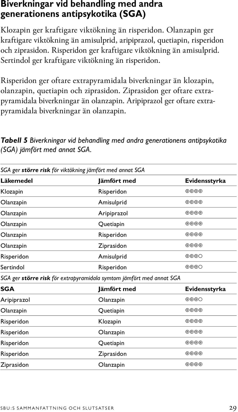 Sertindol ger kraftigare viktökning än risperidon. Risperidon ger oftare extrapyramidala biverkningar än klozapin, olanzapin, quetiapin och ziprasidon.