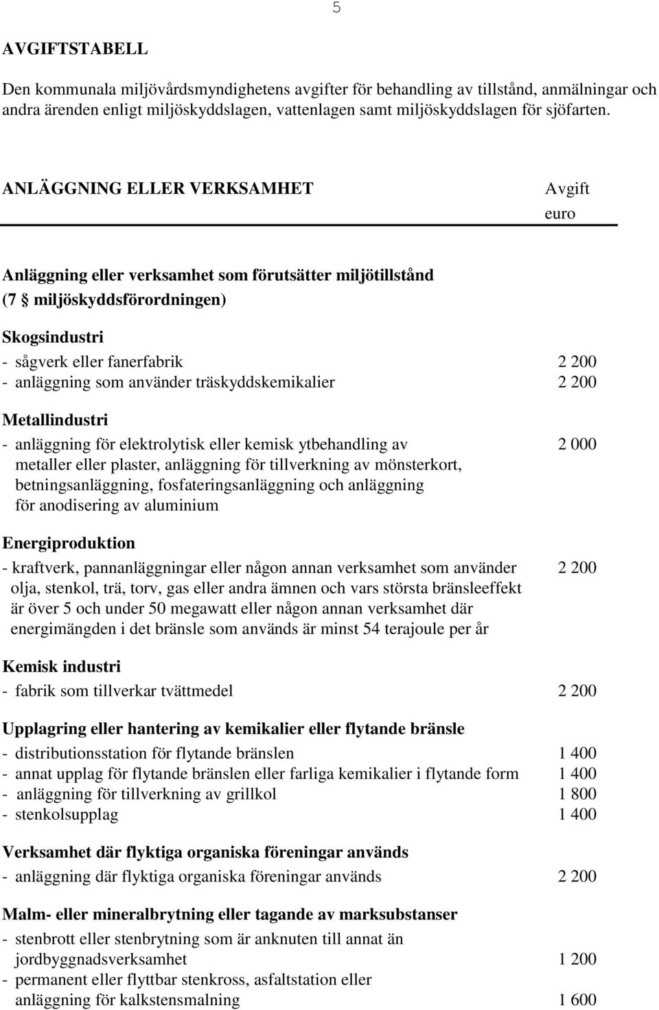 använder träskyddskemikalier 2 200 Metallindustri - anläggning för elektrolytisk eller kemisk ytbehandling av 2 000 metaller eller plaster, anläggning för tillverkning av mönsterkort,