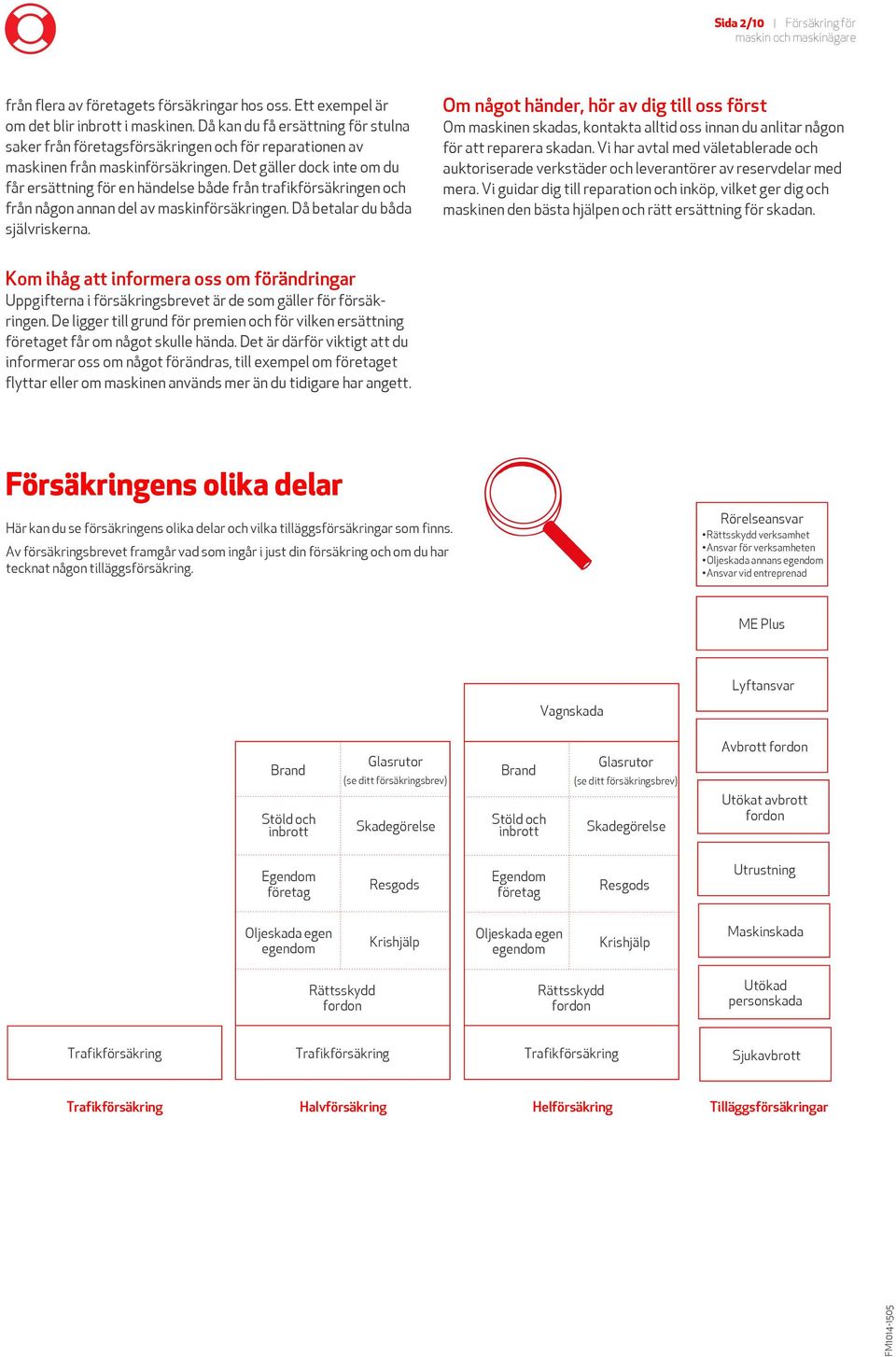 Det gäller dock inte om du får ersättning för en händelse både från trafikförsäkringen och från någon annan del av maskinförsäkringen. Då betalar du båda självriskerna.