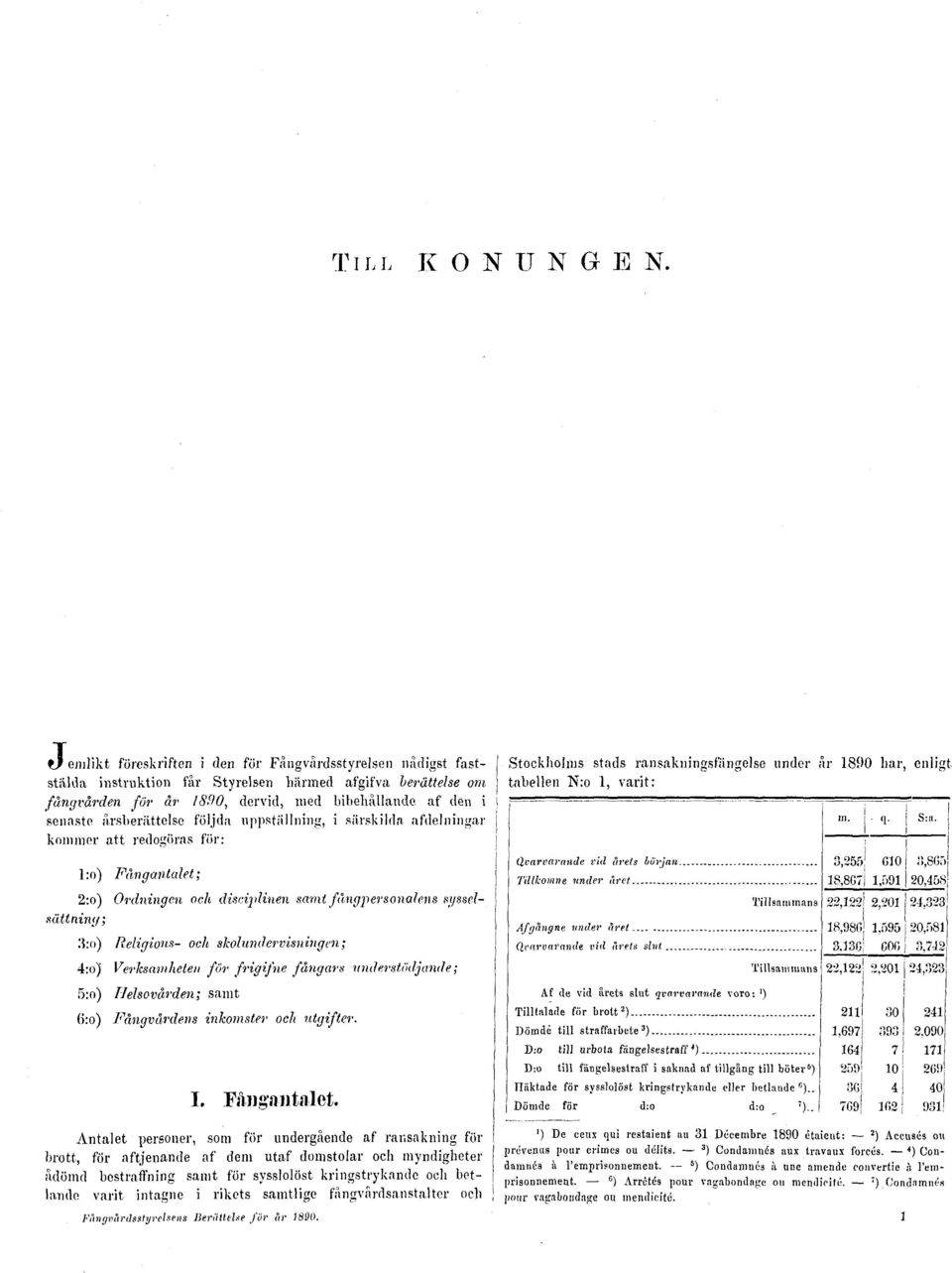 årsberättelse följda uppställning, i särskilda afdelningar kommer att redogöras för: Stockholms stads ransakningsfängelse under år 1890 har, enligt tabellen N:o 1, varit: l:o) Fångantalet; 2:o)