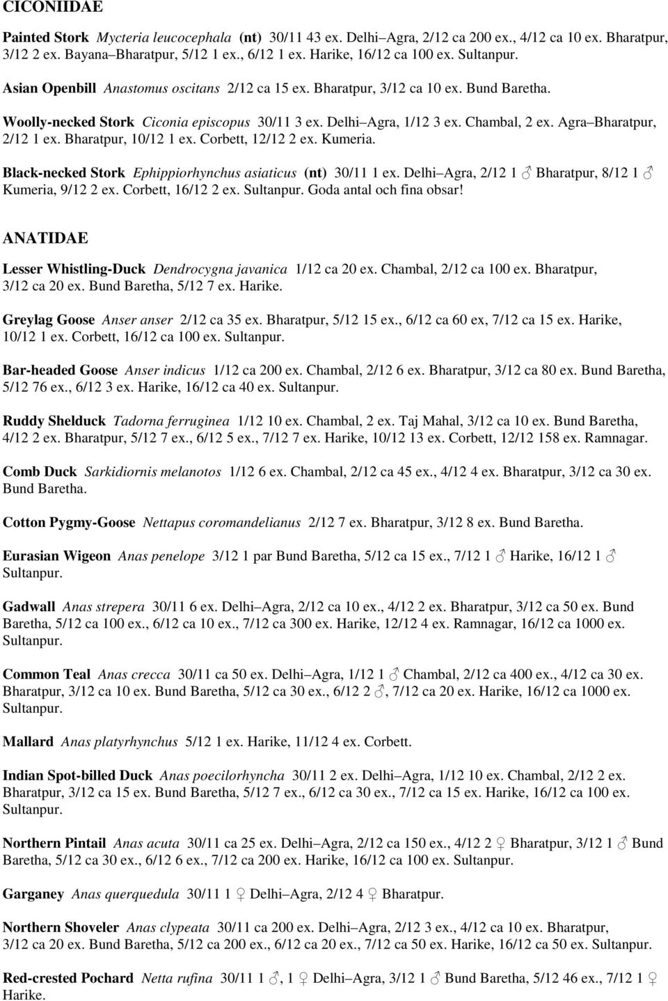 Agra Bharatpur, 2/12 1 ex. Bharatpur, 10/12 1 ex. Corbett, 12/12 2 ex. Kumeria. Black-necked Stork Ephippiorhynchus asiaticus (nt) 30/11 1 ex. Delhi Agra, 2/12 1 Bharatpur, 8/12 1 Kumeria, 9/12 2 ex.