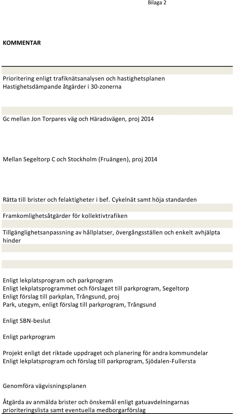 Cykelnät samt höja standarden Framkomlighetsåtgärder för kollektivtrafiken Tillgänglighetsanpassning av hållplatser, övergångsställen och enkelt avhjälpta hinder Enligt lekplatsprogram och